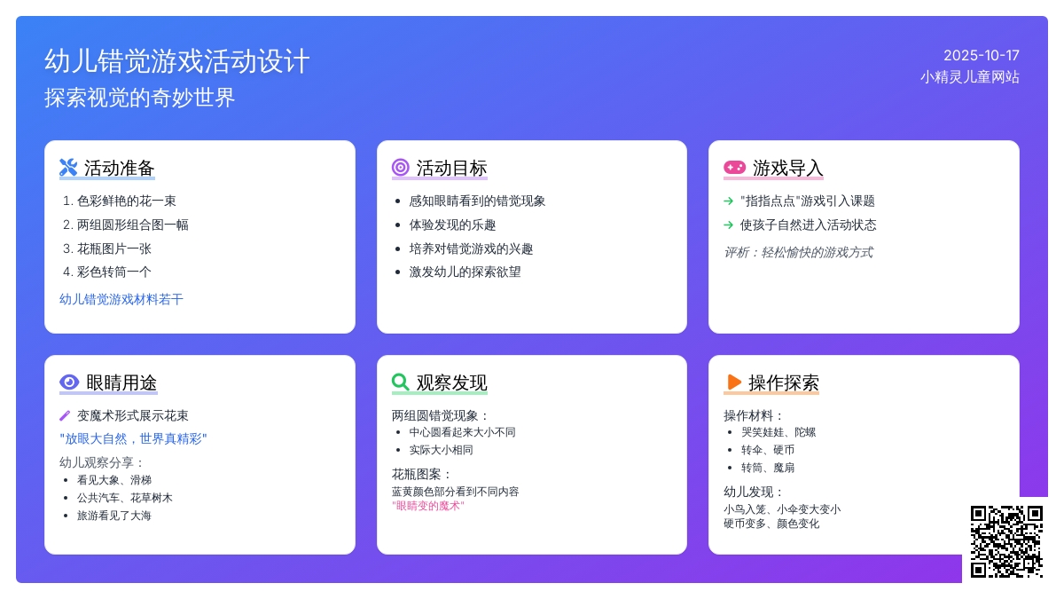 中班科学教案：神奇的眼睛