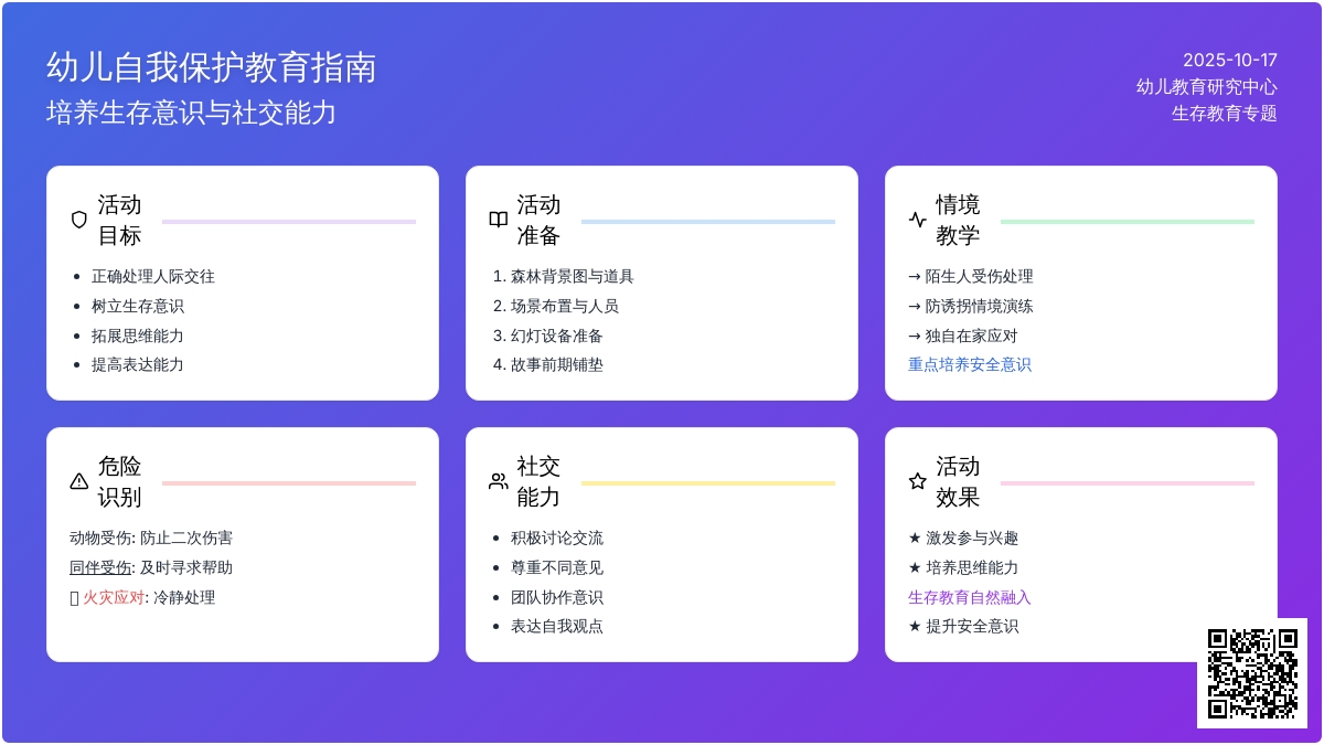 中班教案：遇到受伤的动物或生人怎么办