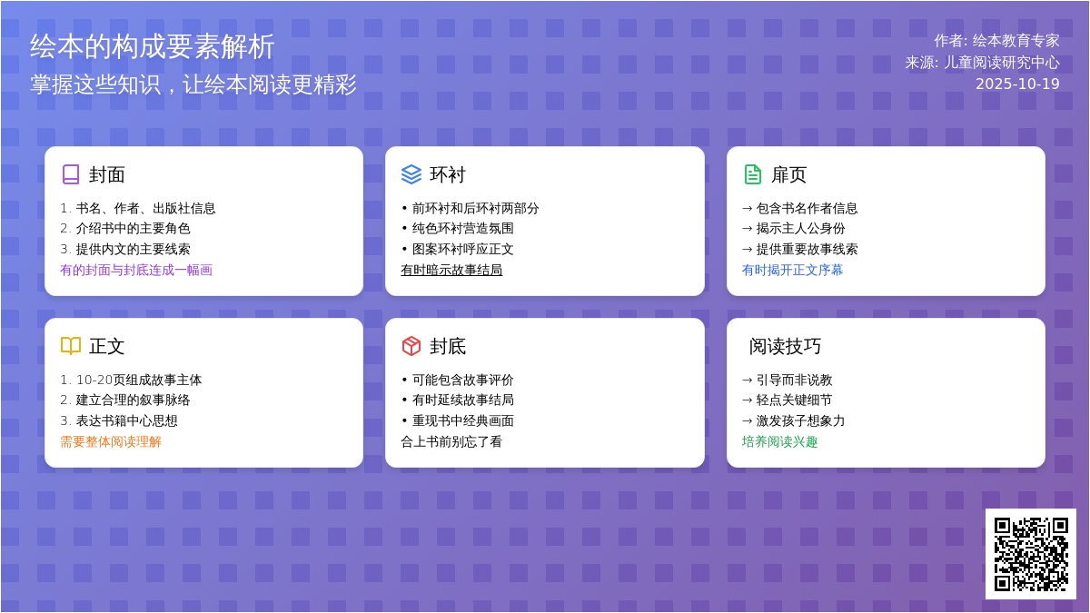 绘本基础知识大扫盲