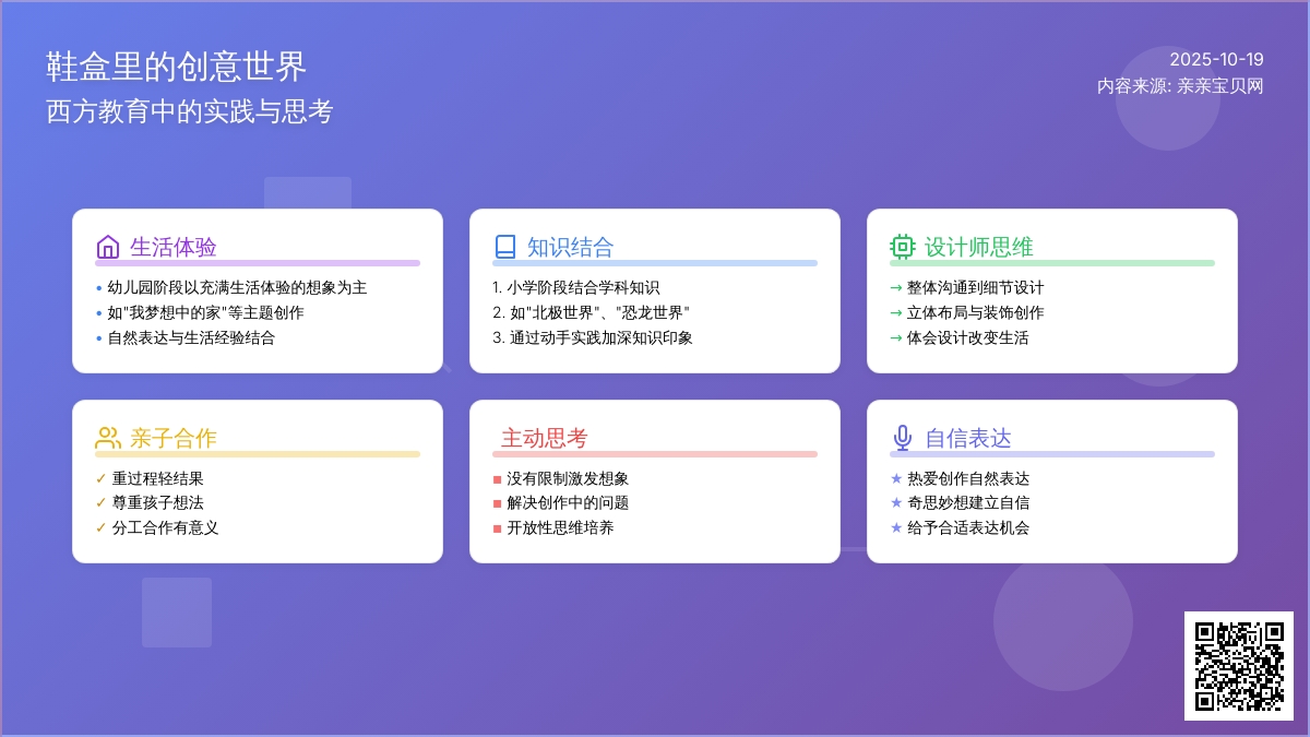 鞋盒里造世界