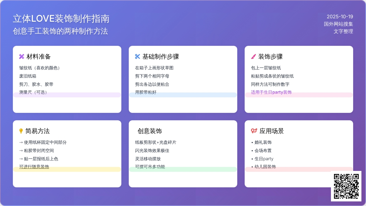 用纸箱做一个立体LOGO或者数字吧