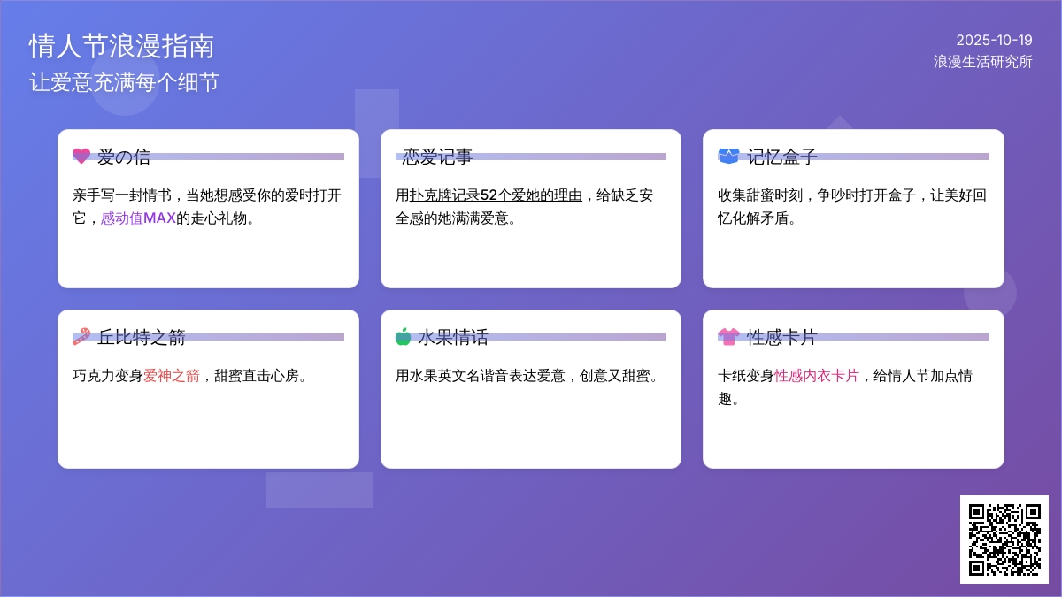 盘点国外情人节让人脸红的礼物，走心又走肾