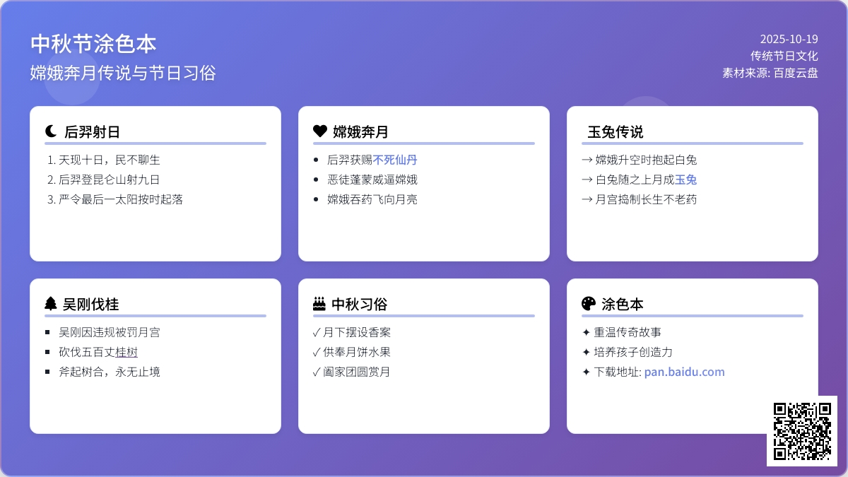 中秋节 | 涂色本免费送咯，让孩子在涂涂抹抹中学会中秋故事~