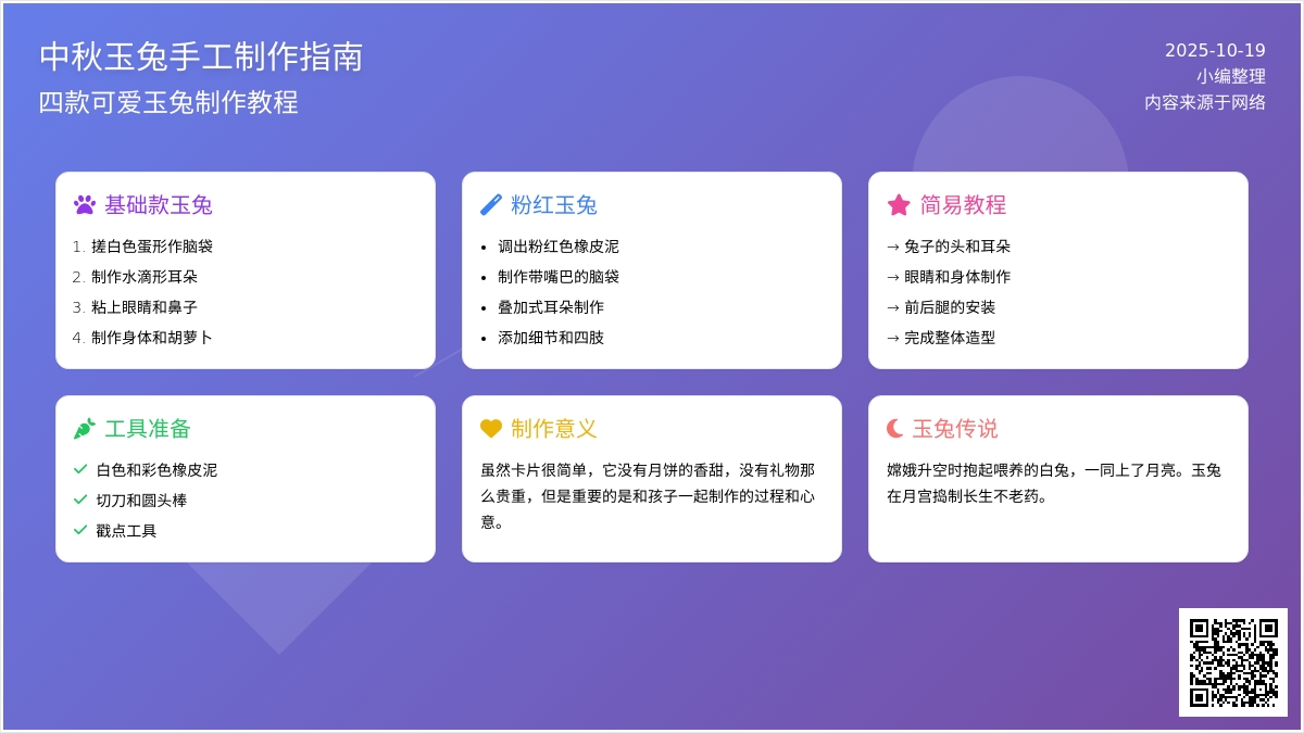 中秋节手工 | 4款萌萌哒玉兔小手工，快带孩子做起来吧~