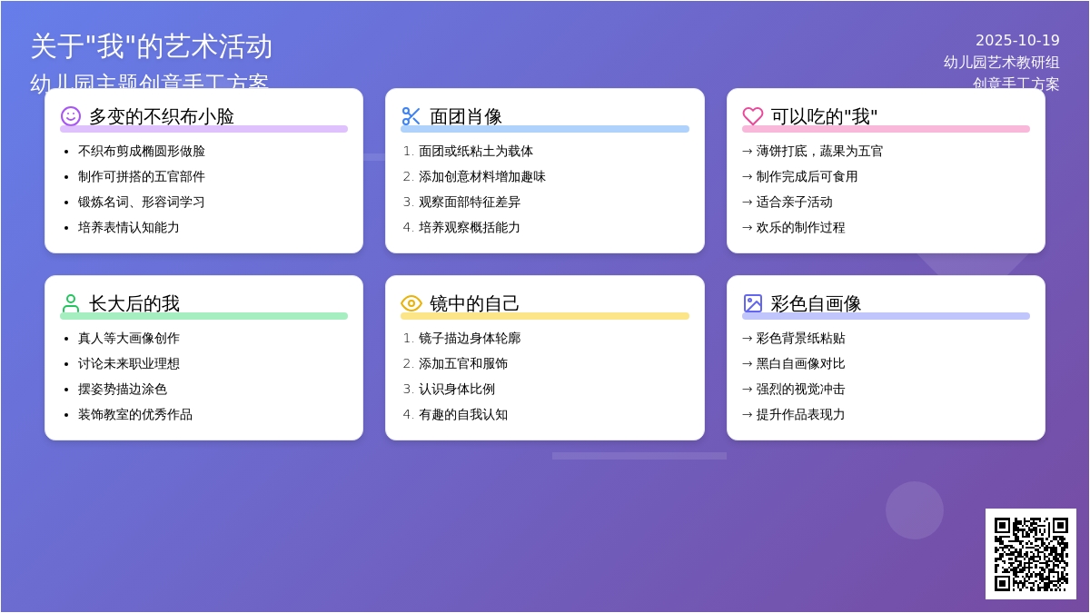 “关于我”的主题，你能想到哪些艺术活动呢？给你8种够不够