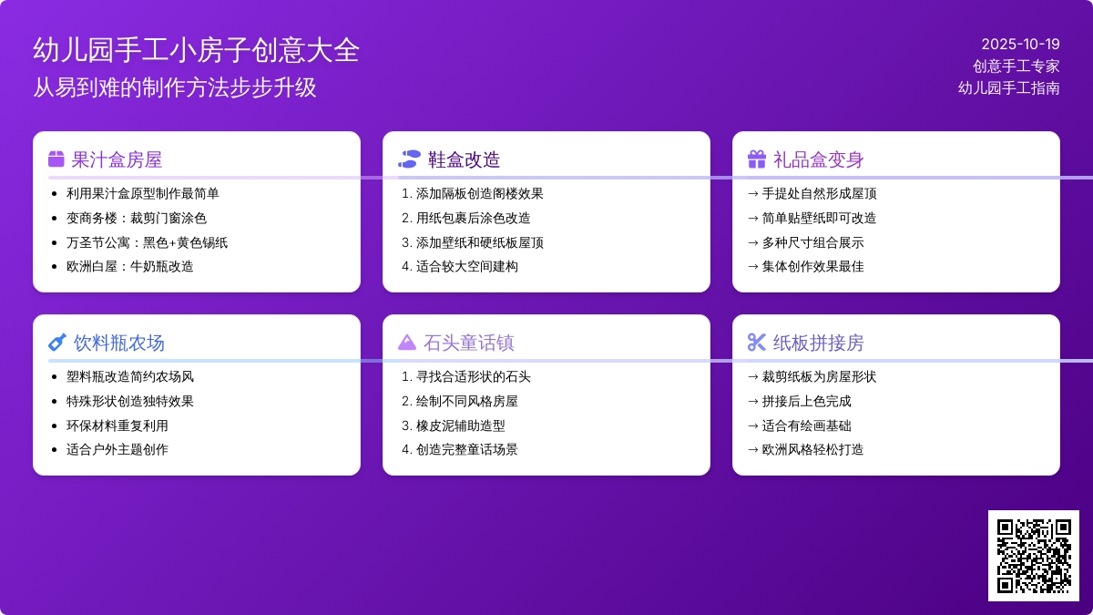 奇奇怪怪小房子，千千万万小创意，你最中意哪一款？