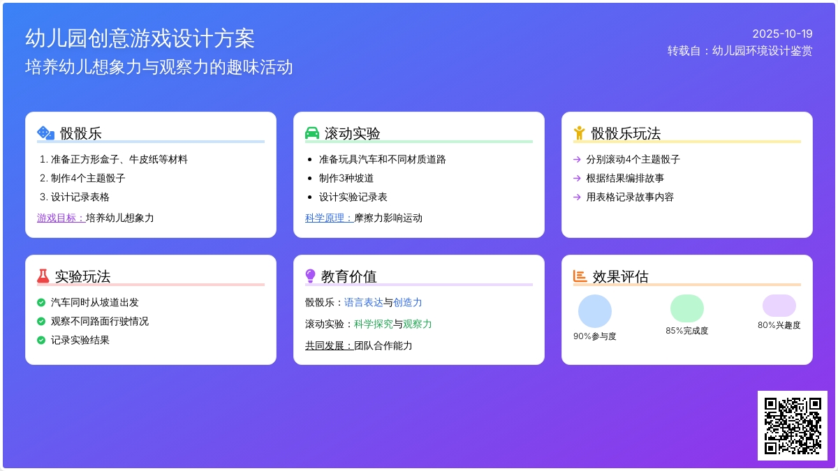 可以