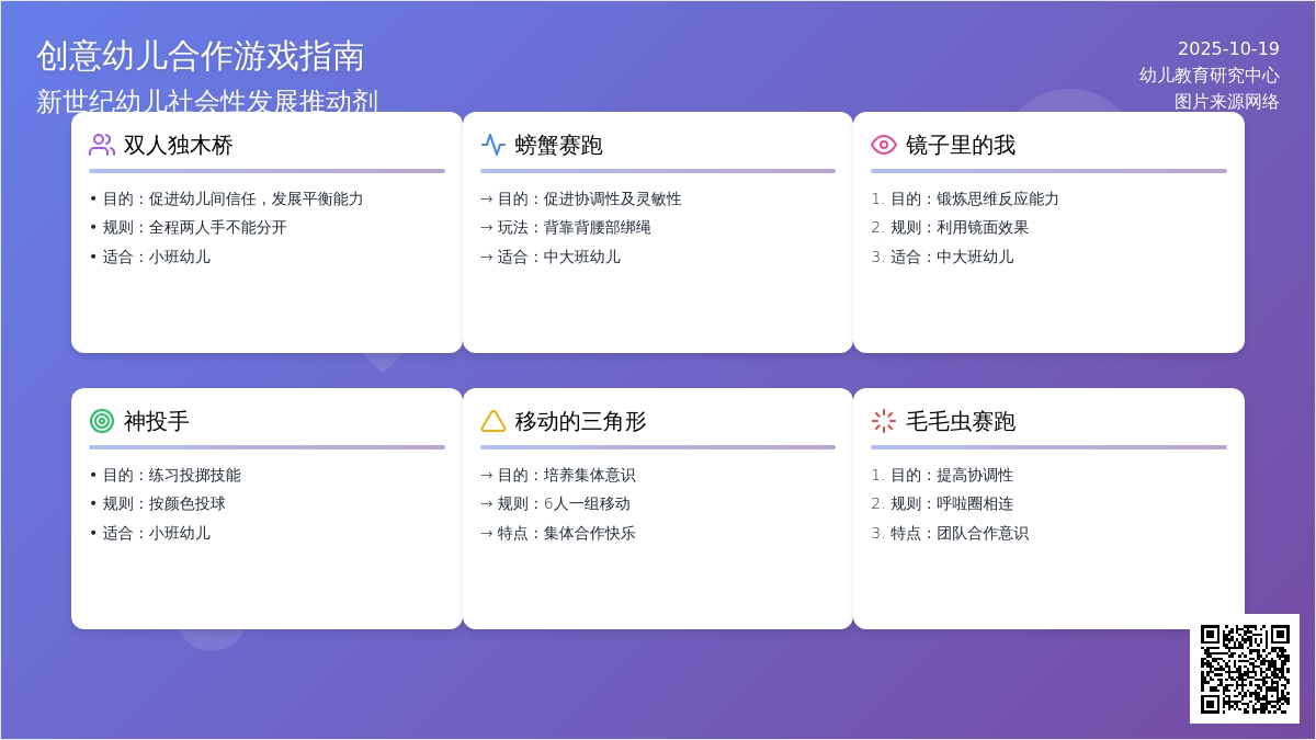 各种好玩的合作游戏，帮孩子建立出色的朋友圈