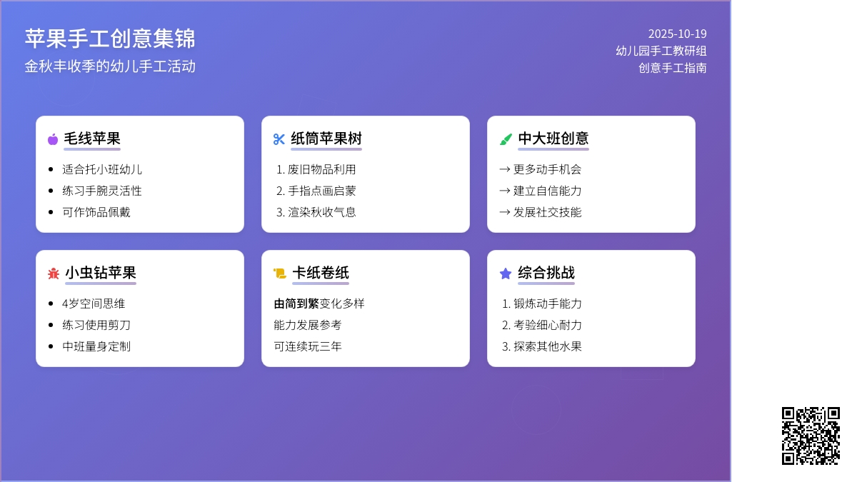 当下最应景手工是啥嘞？大红苹果，红苹果，苹果……
