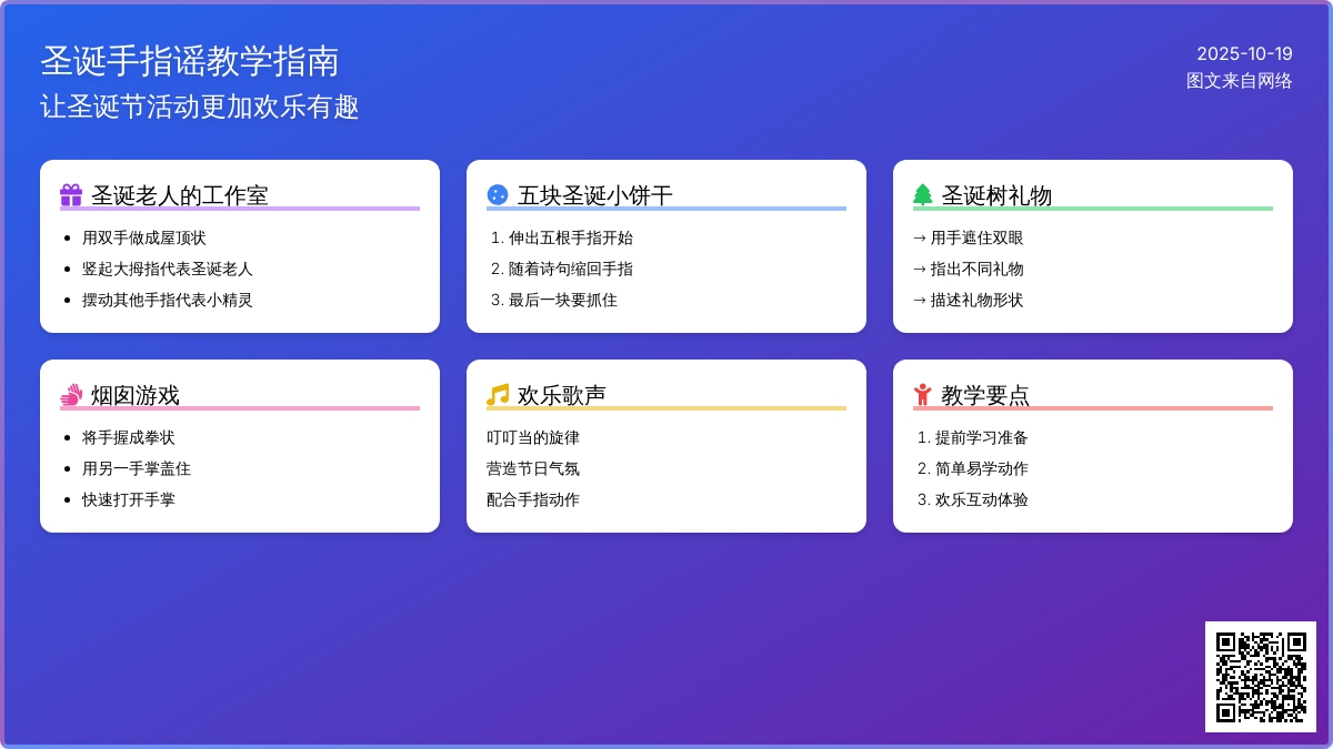 圣诞节快乐手指谣，应景又好玩~