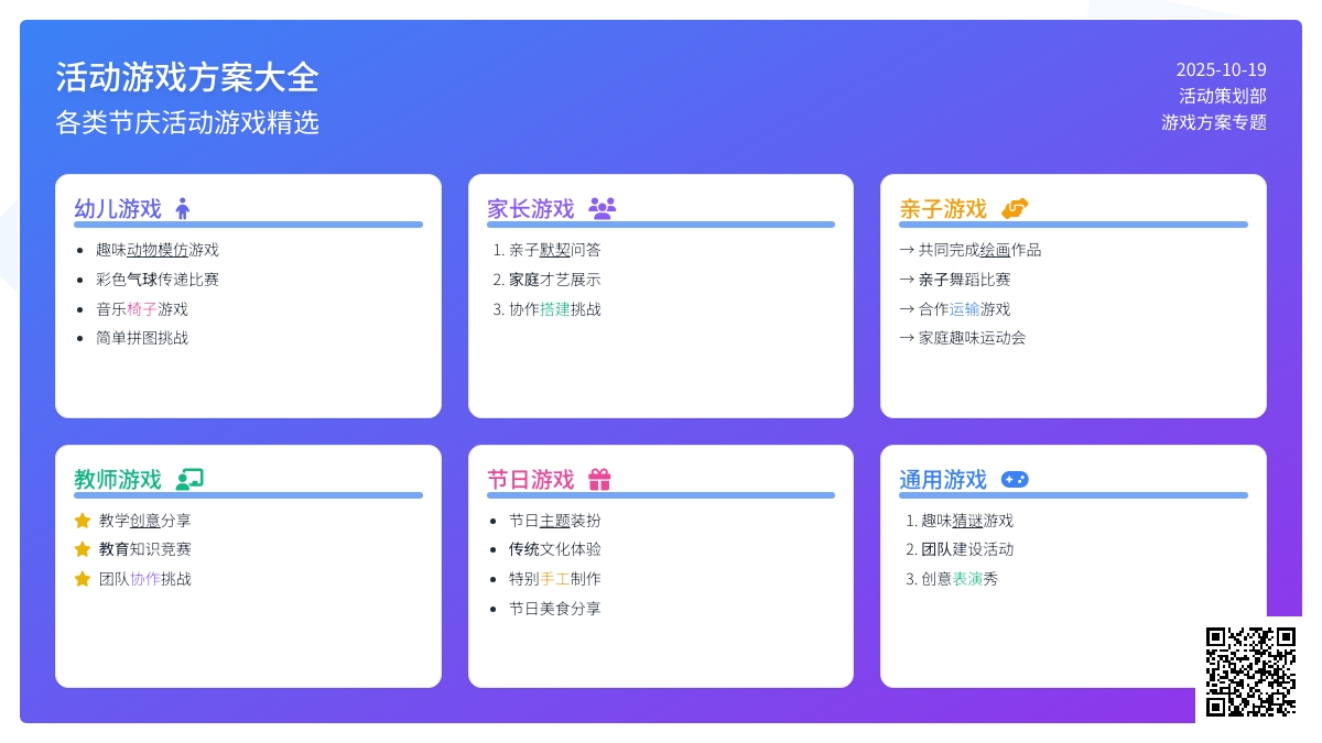 专题 | 一帖在手，游戏不愁