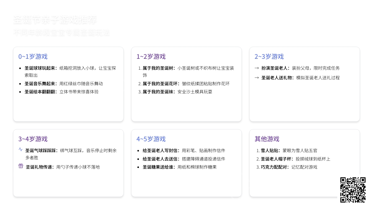 各年龄段的圣诞节亲子游戏，给孩子一个难忘的圣诞节