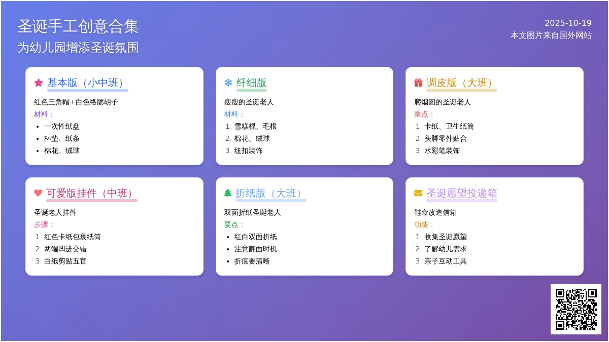 看一眼就会做的圣诞手工 | 圣诞老人篇