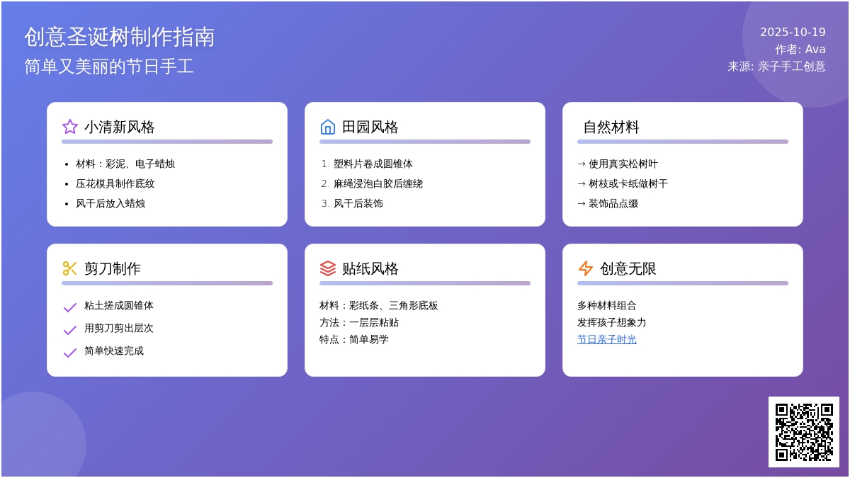 简单美腻的多款手工圣诞树来袭