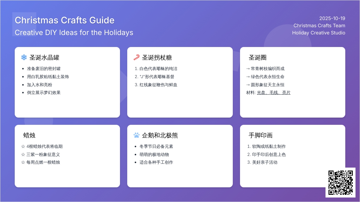 更多简易的圣诞手工，现在学还不晚