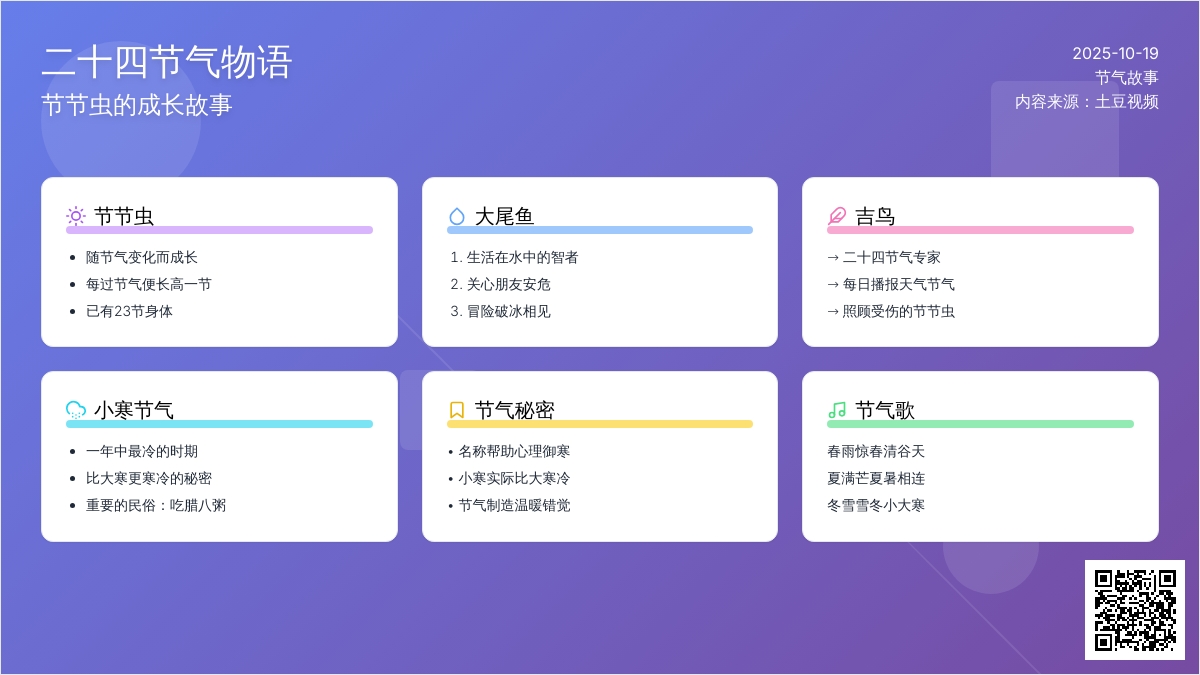 二十四节气图话故事 | 第二十三节《小寒》