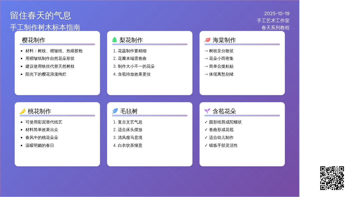 含苞待放，我为你来（树木篇）