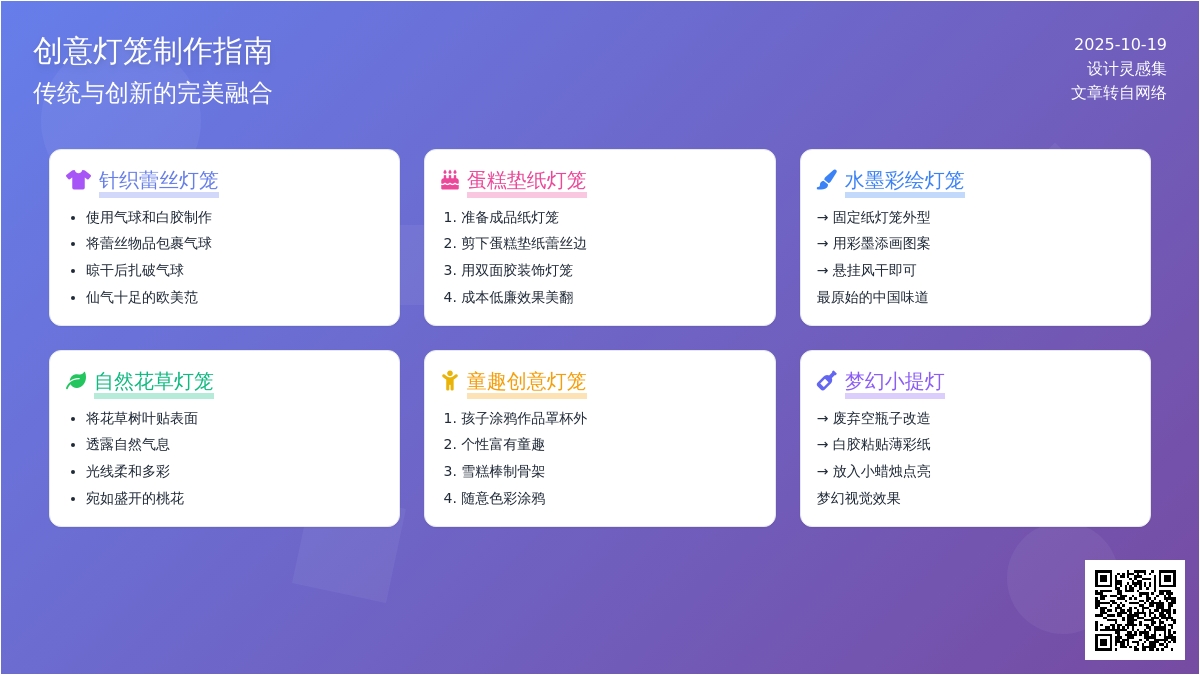 创意 | 灯笼只能红红火火恍恍惚惚？原来它可以这么有气质！