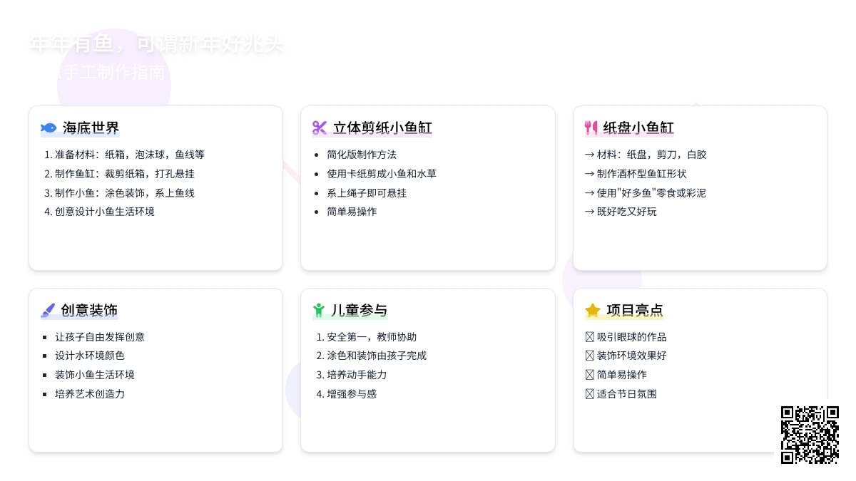 年年有鱼－养一缸自制小鱼吧