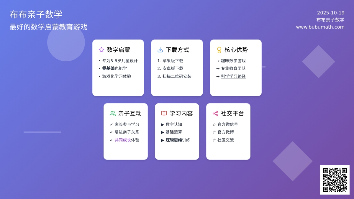 布布亲子数学手指操-《指尖上的动物狂欢》