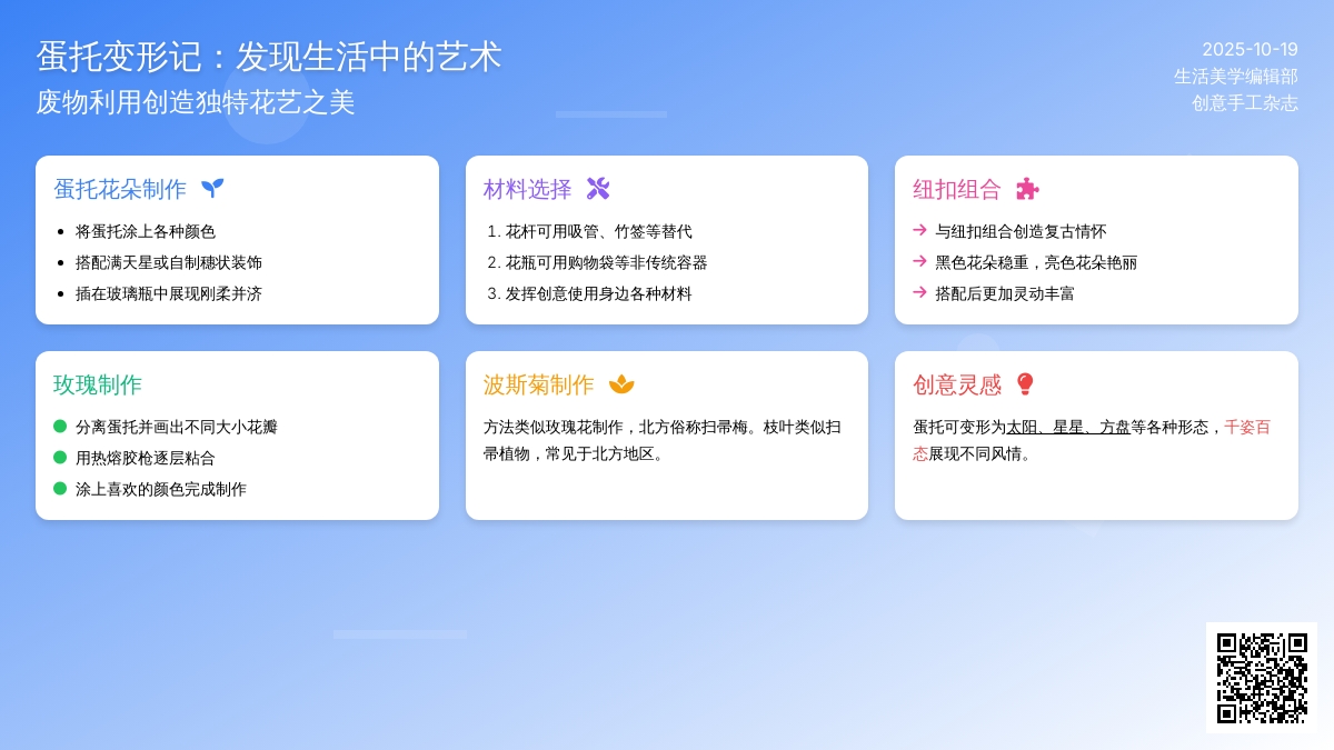 谁说我和鸡蛋有关系？（蛋托花）