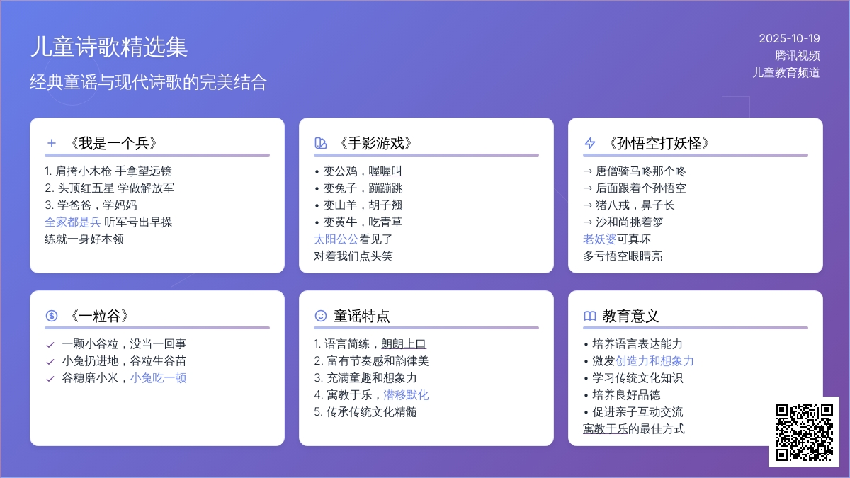 大班手指操合集