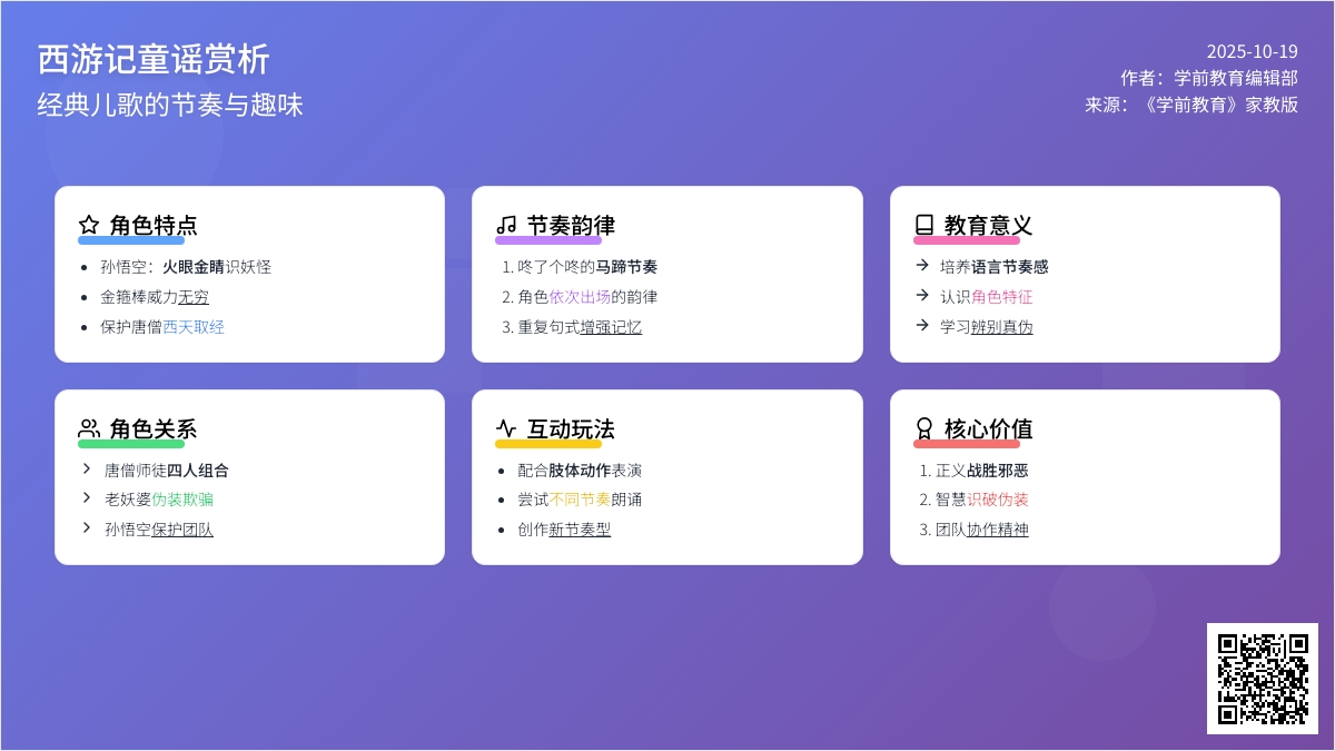 【节奏儿歌视频】孙悟空打妖怪