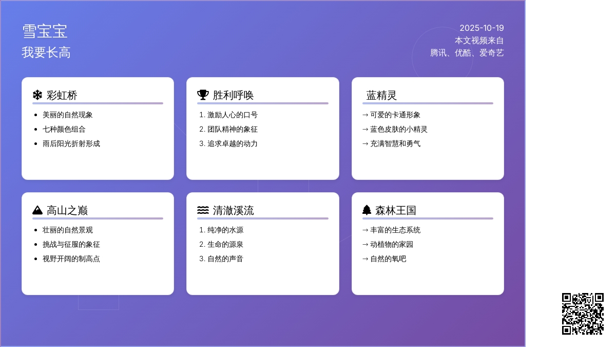 大班 | 律动舞蹈5部曲