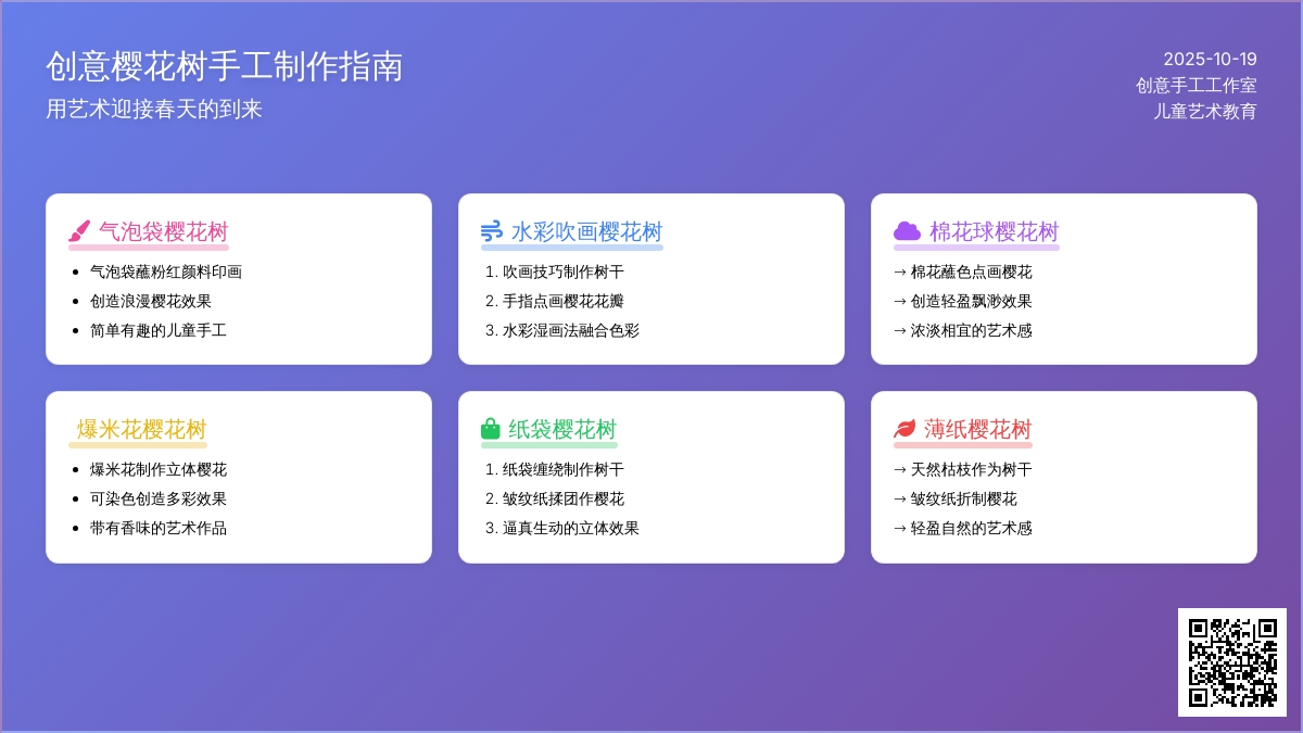 我在盛开樱花的树下等你