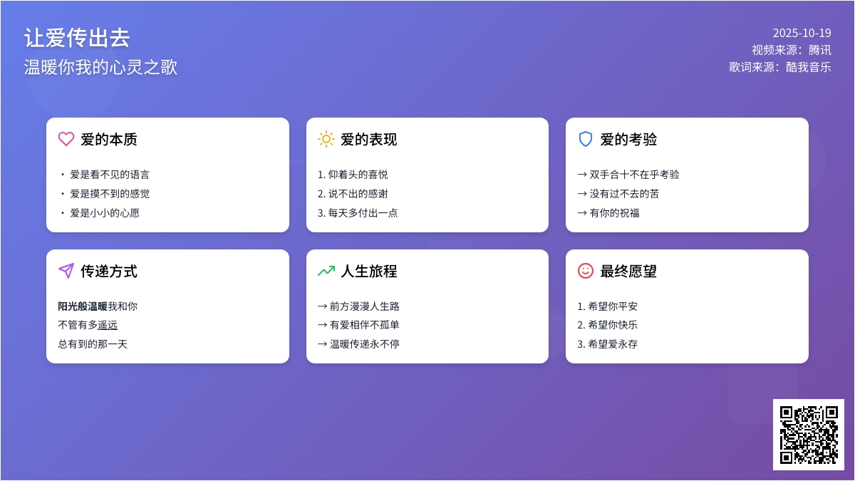 简单手指律动、手语舞《让爱传出去》