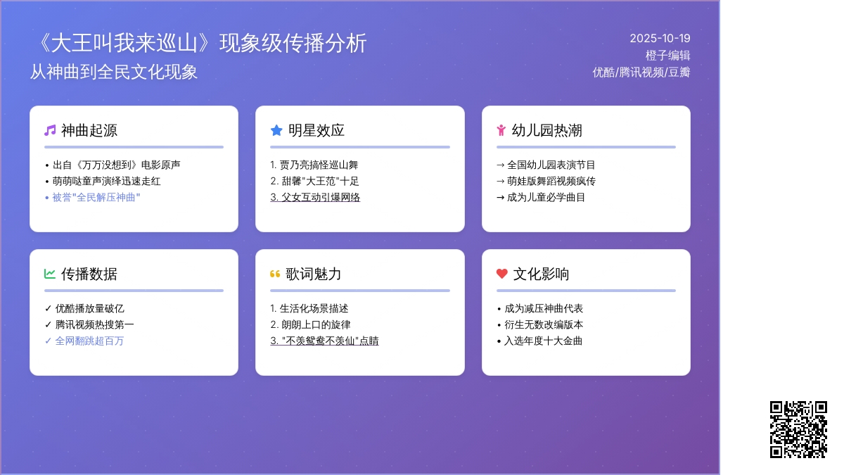 六一节目视频 | 最新神曲担当，老师孩子都能跳的《大王叫我来巡山》