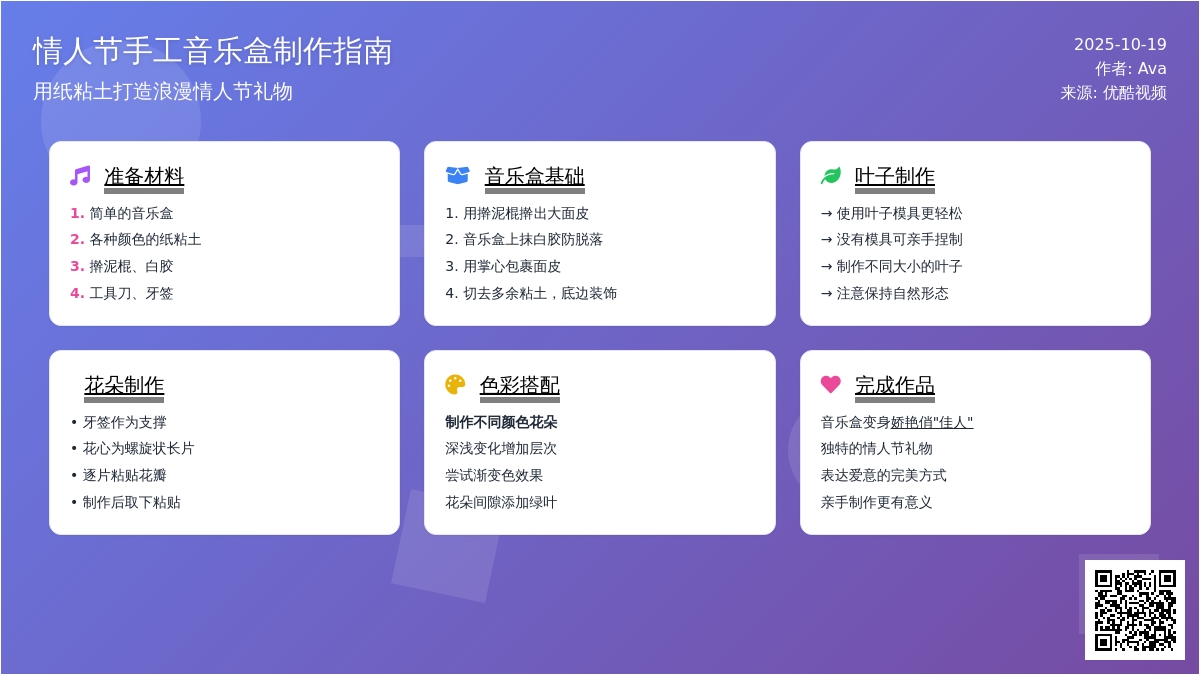 【原创】改造音乐盒 玫瑰情人礼