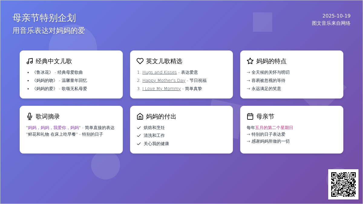 8首母亲节儿歌童谣精选 | 我把我唱给你听
