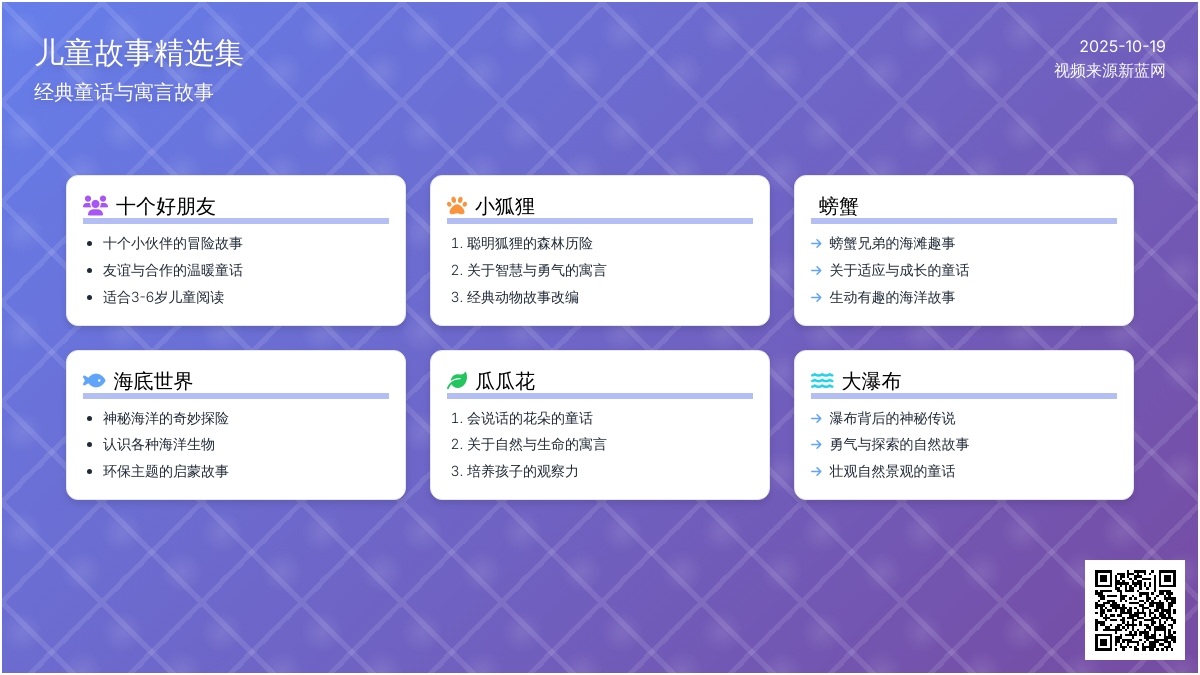 中班手指操视频合集