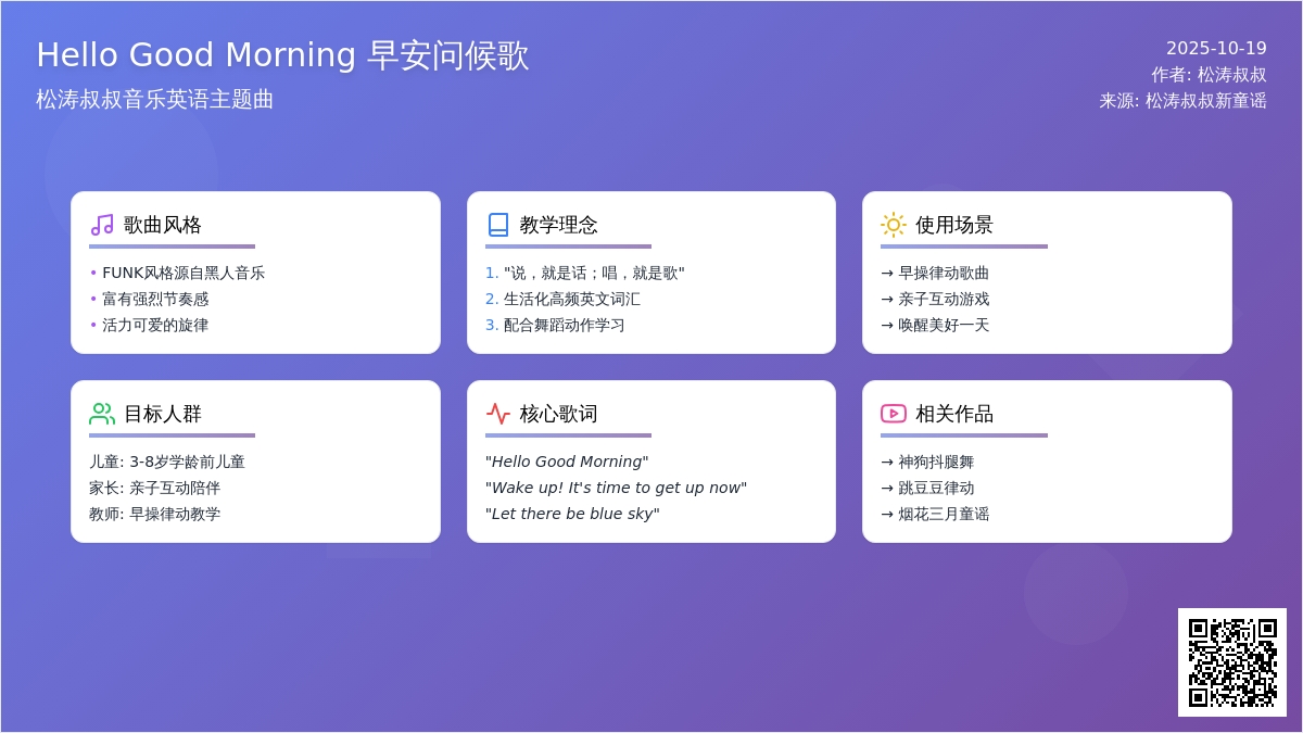 早操律动视频 | 活力早安问候歌《Hello, Good morning》
