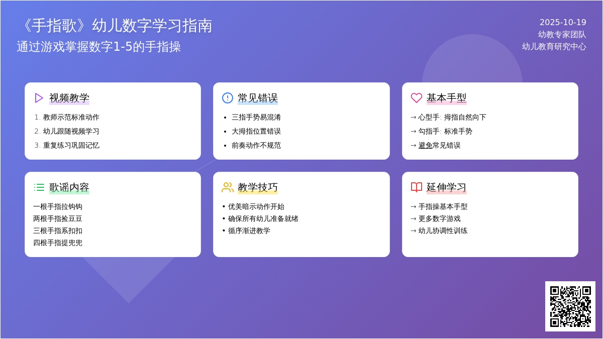 手指操视频 | 小班手指操《手指歌》(学习数字1-5)