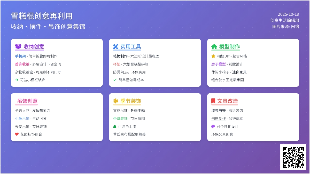 雪糕棍的废旧利用 | 收纳、吊饰、摆件创意集锦