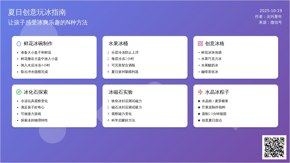 夏季游戏 | 她把水、花、玩具放进冰箱里，神奇的事情发生了~