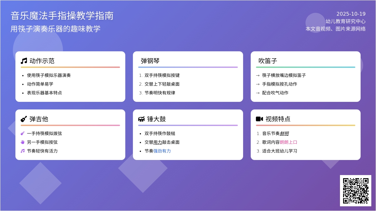 手指律动视频 | 大班手指律动《音乐魔法》
