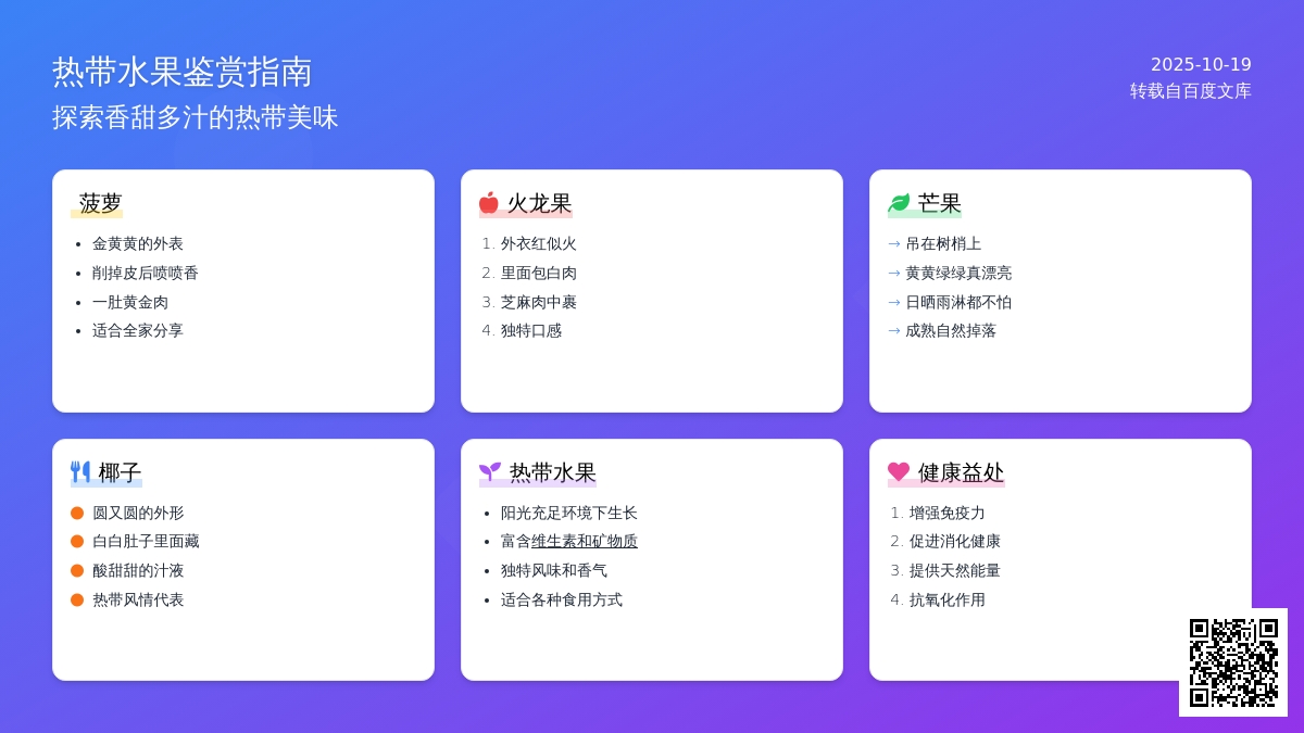 热带水果类儿歌