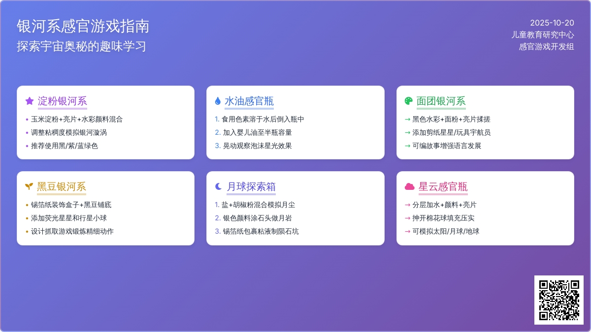 指尖上的银河——星球探索感官箱及游戏