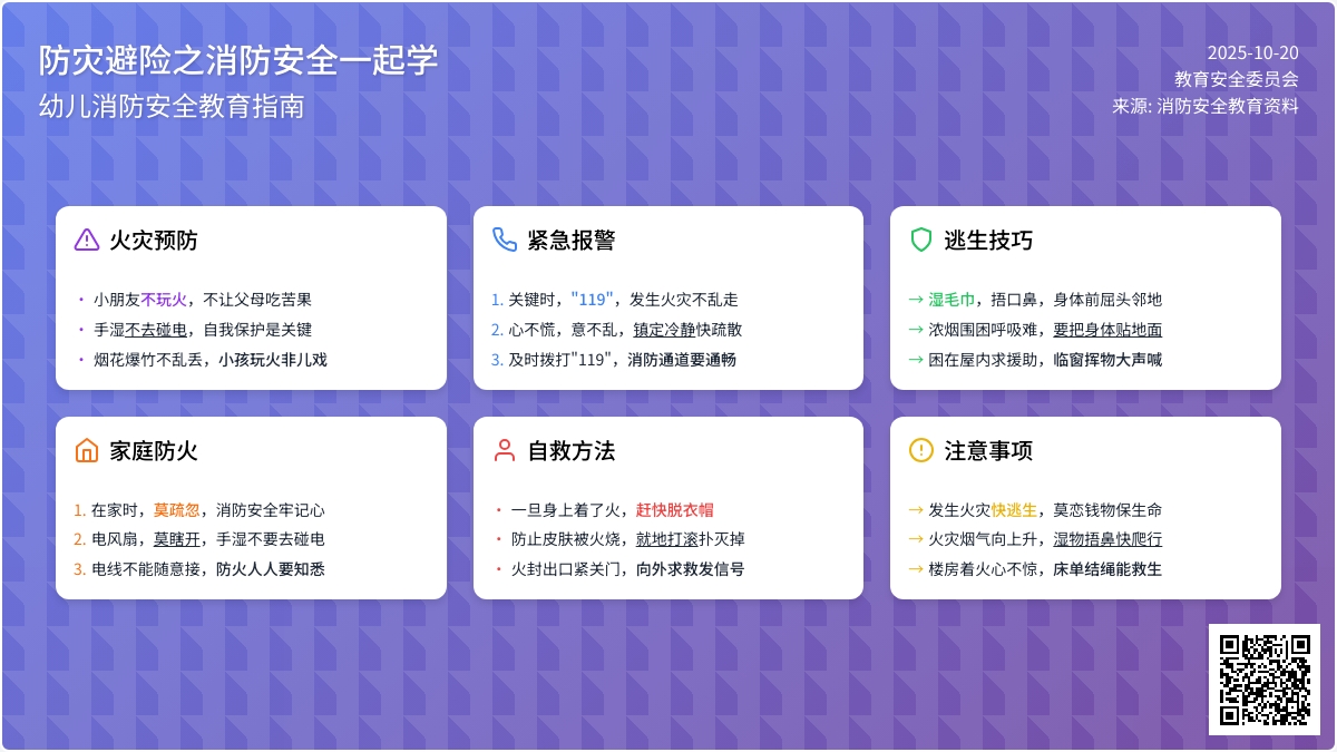 安全教育 | 这些防火、逃生儿歌，必须教给孩子