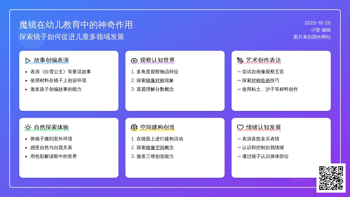 ［瑞吉欧元素］神奇的镜子