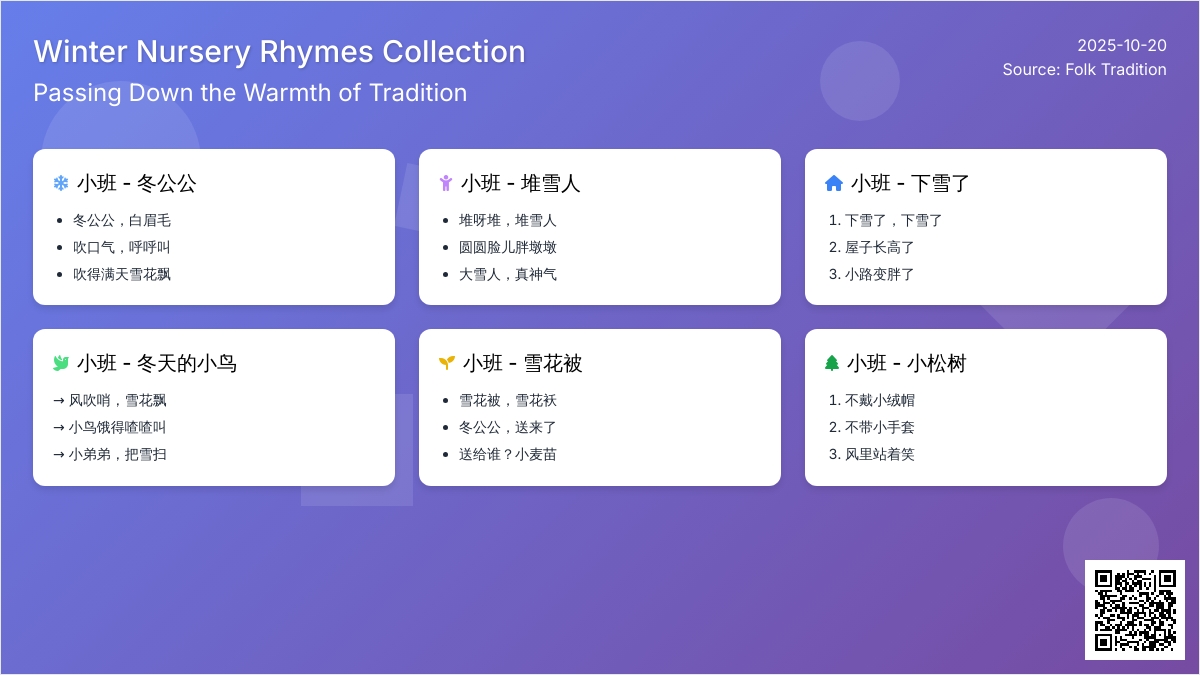 儿歌 | 小中大班冬季儿歌集