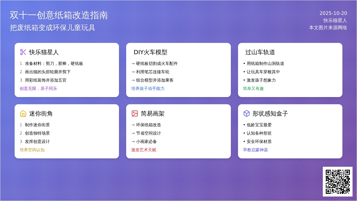纸箱创意 | 双十一的快递纸箱，看我怎么拯救你？