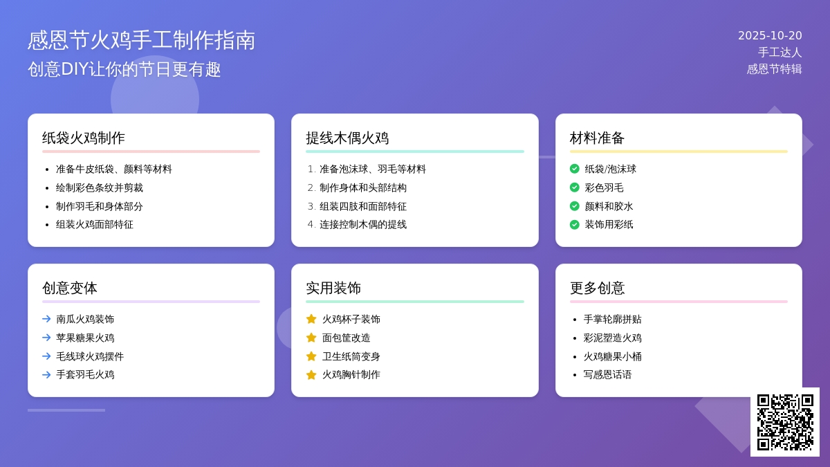 感恩节手工 | 花样火鸡大集结，总有你喜欢的一款