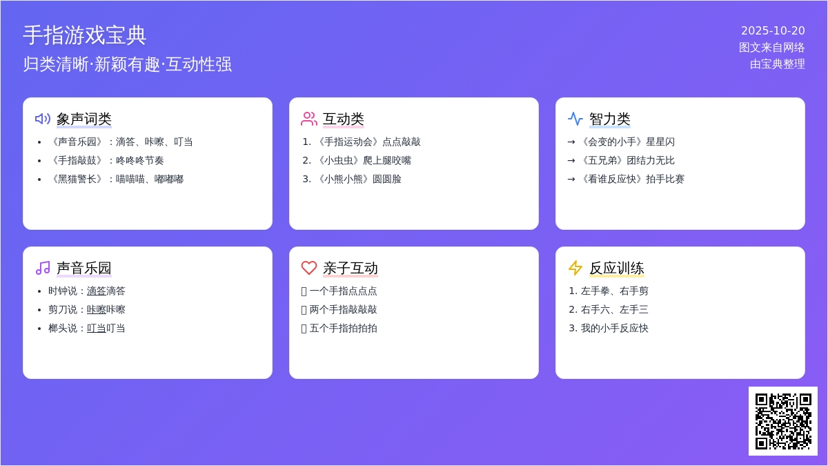手指游戏 | 超实用的新鲜手指操，上课不愁，孩子更爱你！
