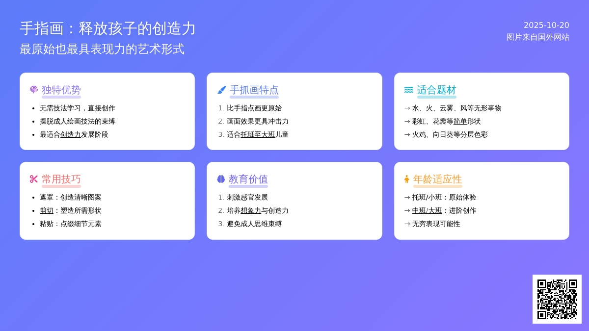 绘画 | 手抓饼你知道，手抓画你知道吗？