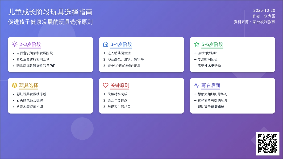 自制玩教具 | 2-6岁玩具与活动指南