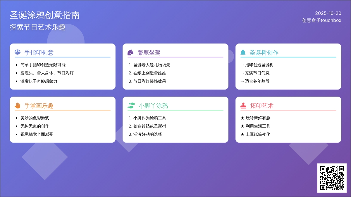 绘画 | 这些圣诞节涂鸦比手工还要好玩！